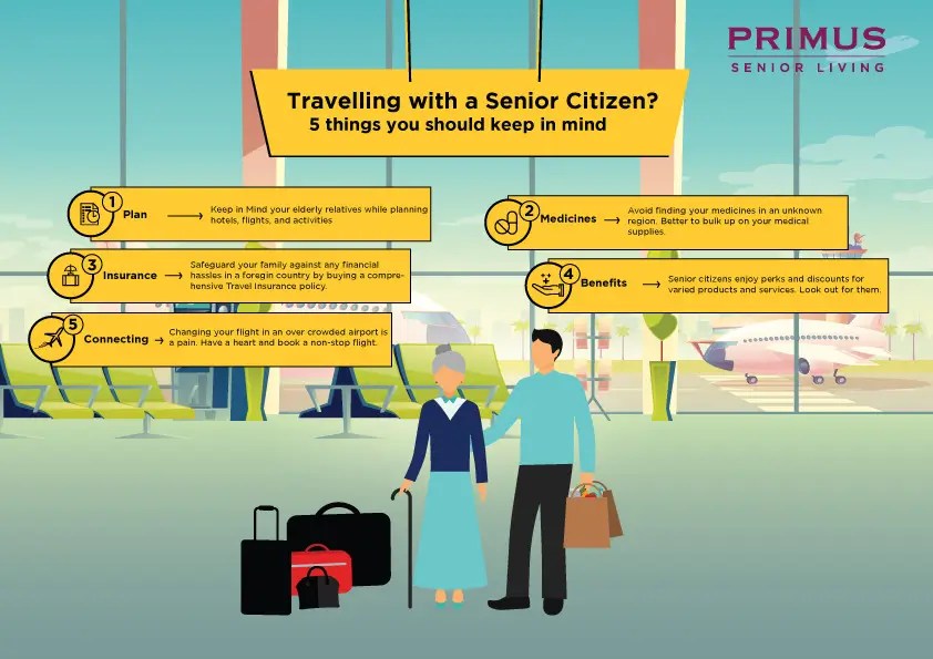 Holiday Travel Tips for Seniors MustKnow Advice